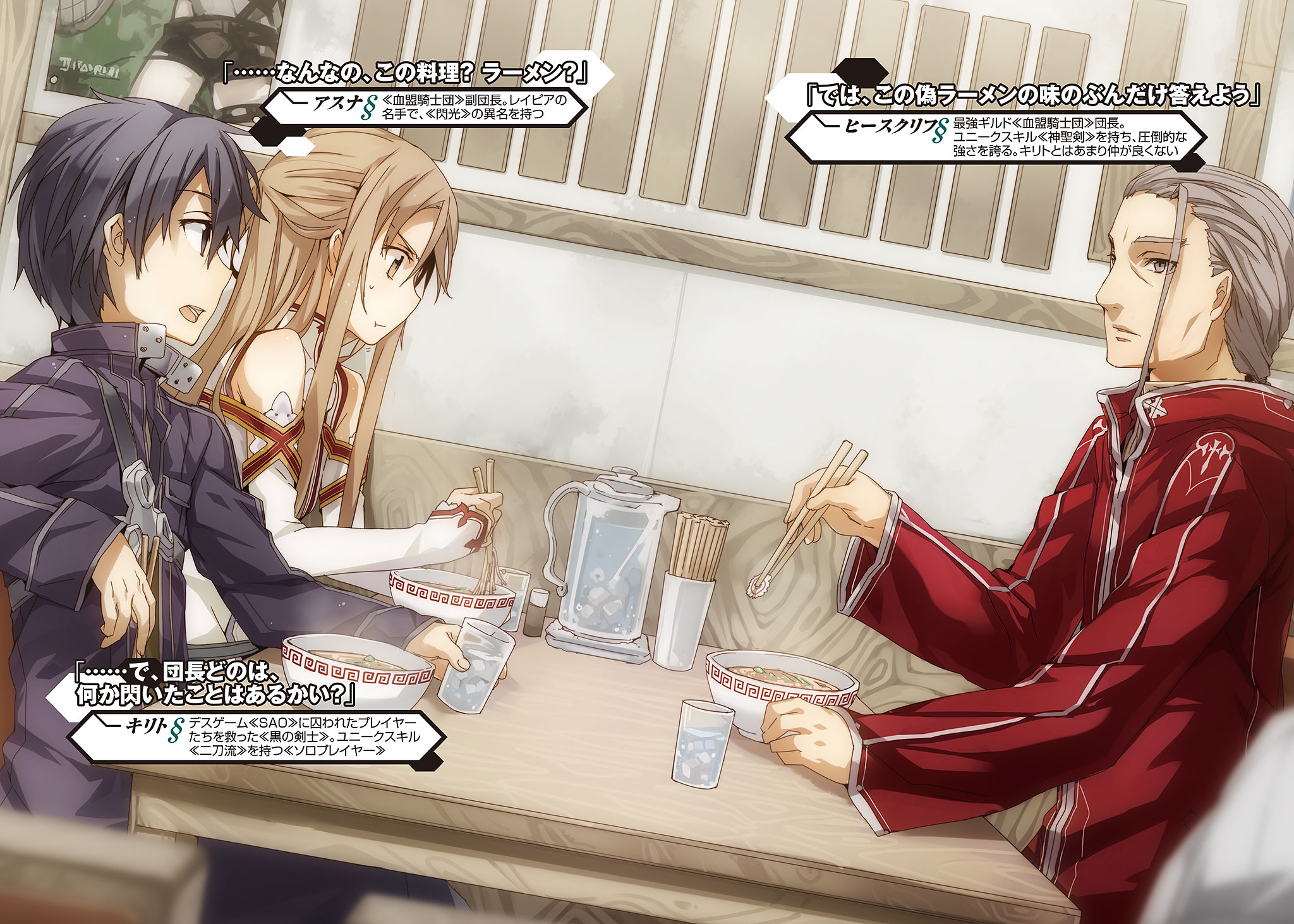 Asuna Kirito And Heathcliff Sword Art Online Drawn By Abec Danbooru Asuna Kirito And Heathcliff Sword Art Online Drawn By Abec Danbooru