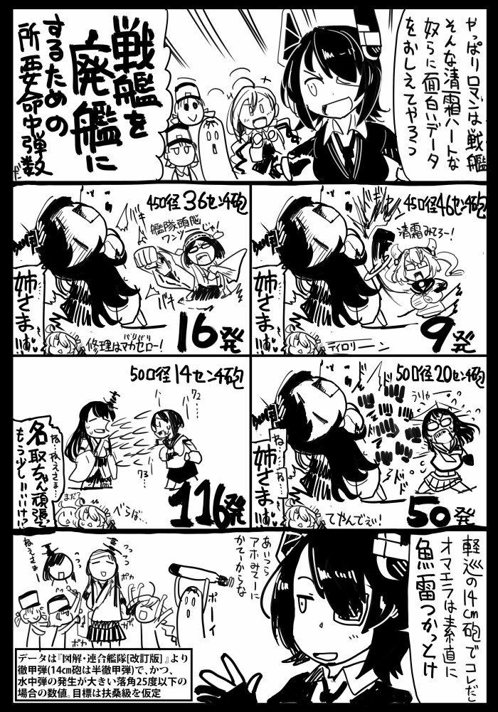 yuudachi, tenryuu, musashi, yamashiro, kirishima, and 9 more (kantai collection) drawn by sakazaki_freddy