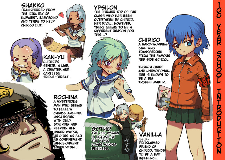 chirico cuvie, vanila varta, bouleuse gotho, ypsilon, kan yu, and 2 more (soukou kihei votoms) drawn by sabaku_chitai