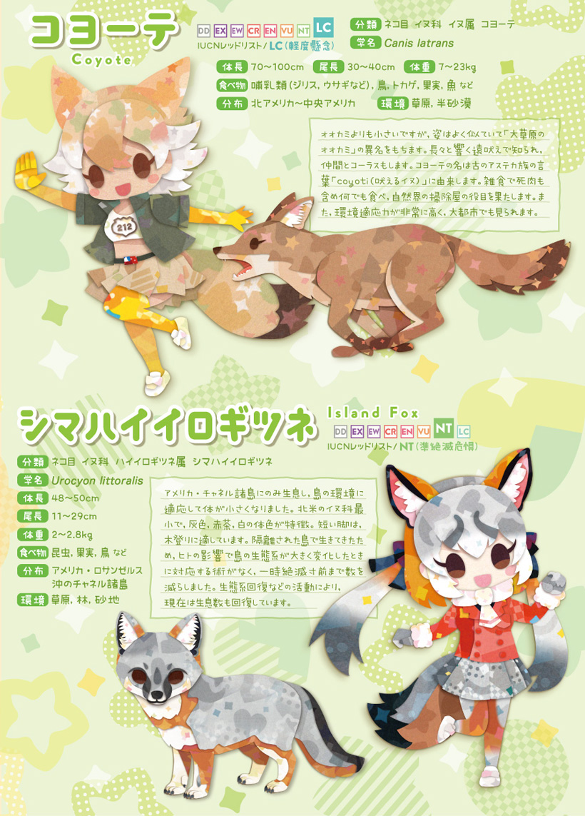 island fox and coyote (kemono friends) drawn by kikuchi_milo