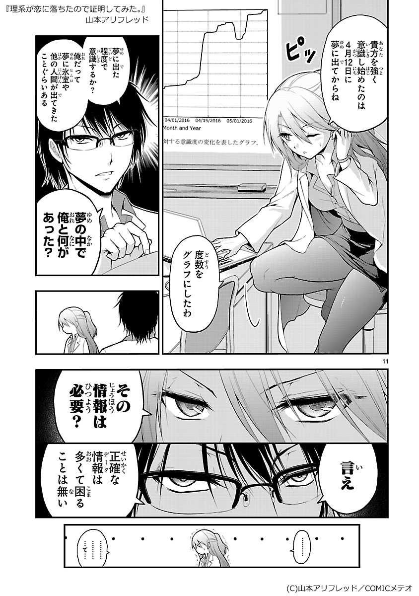 himuro ayame and yukimura shinya (original and 1 more) drawn by yamamoto_arifred
