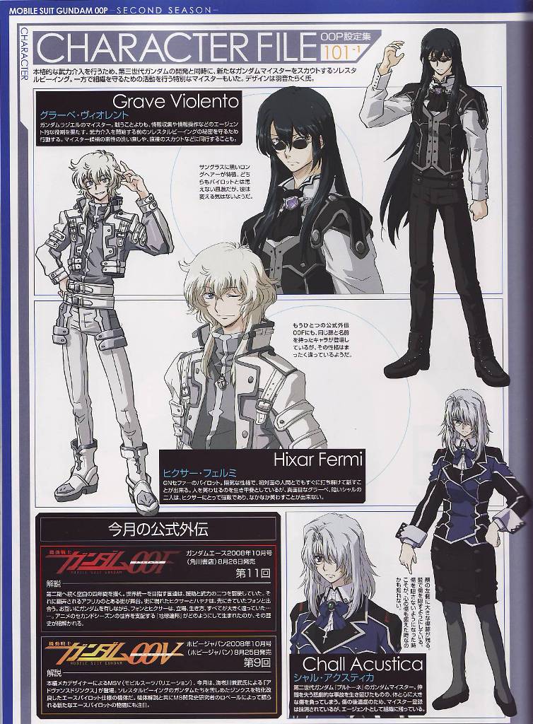 chall acustica, grave violento, and hixar fermi (gundam and 3 more)