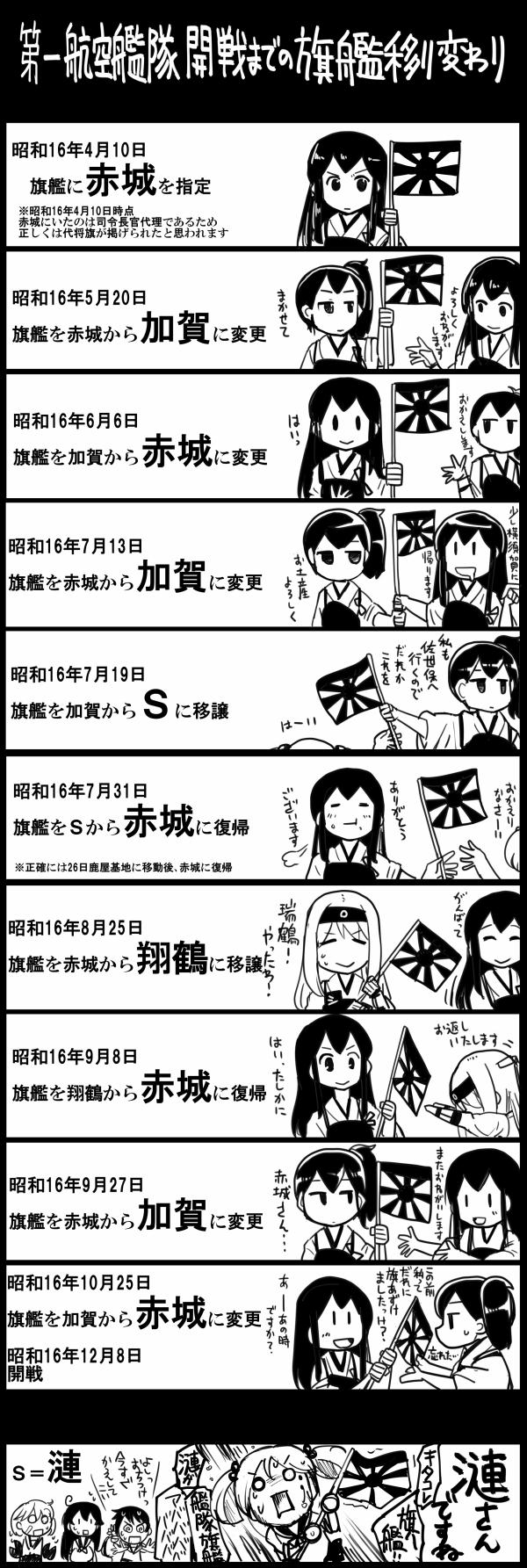 kaga, akagi, ushio, shoukaku, akebono, and 2 more (kantai collection) drawn by sakazaki_freddy