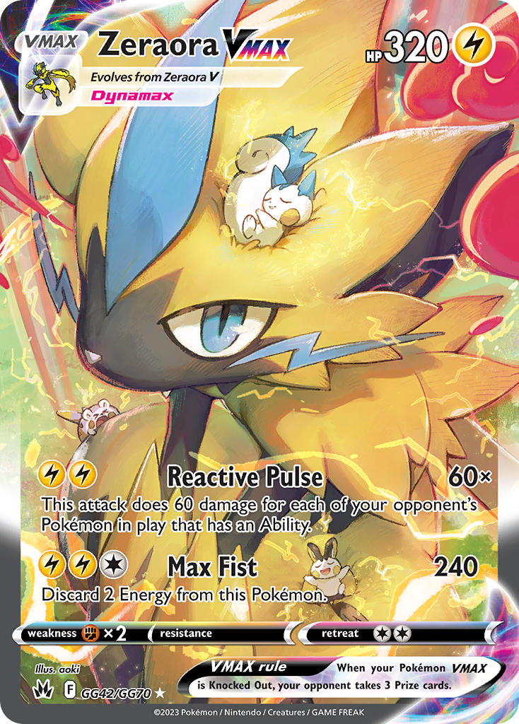 pachirisu, emolga, togedemaru, and zeraora (pokemon and 1 more) drawn by aoki_(fumomo)