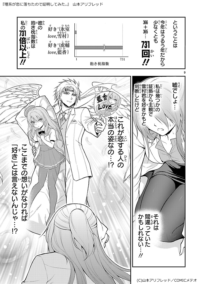 himuro ayame and inukai kosuke (original and 1 more) drawn by yamamoto_arifred