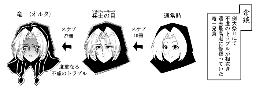 kumoi ichirin, cu chulainn, and cu chulainn alter (touhou and 2 more) drawn by warugaki_(sk-ii)