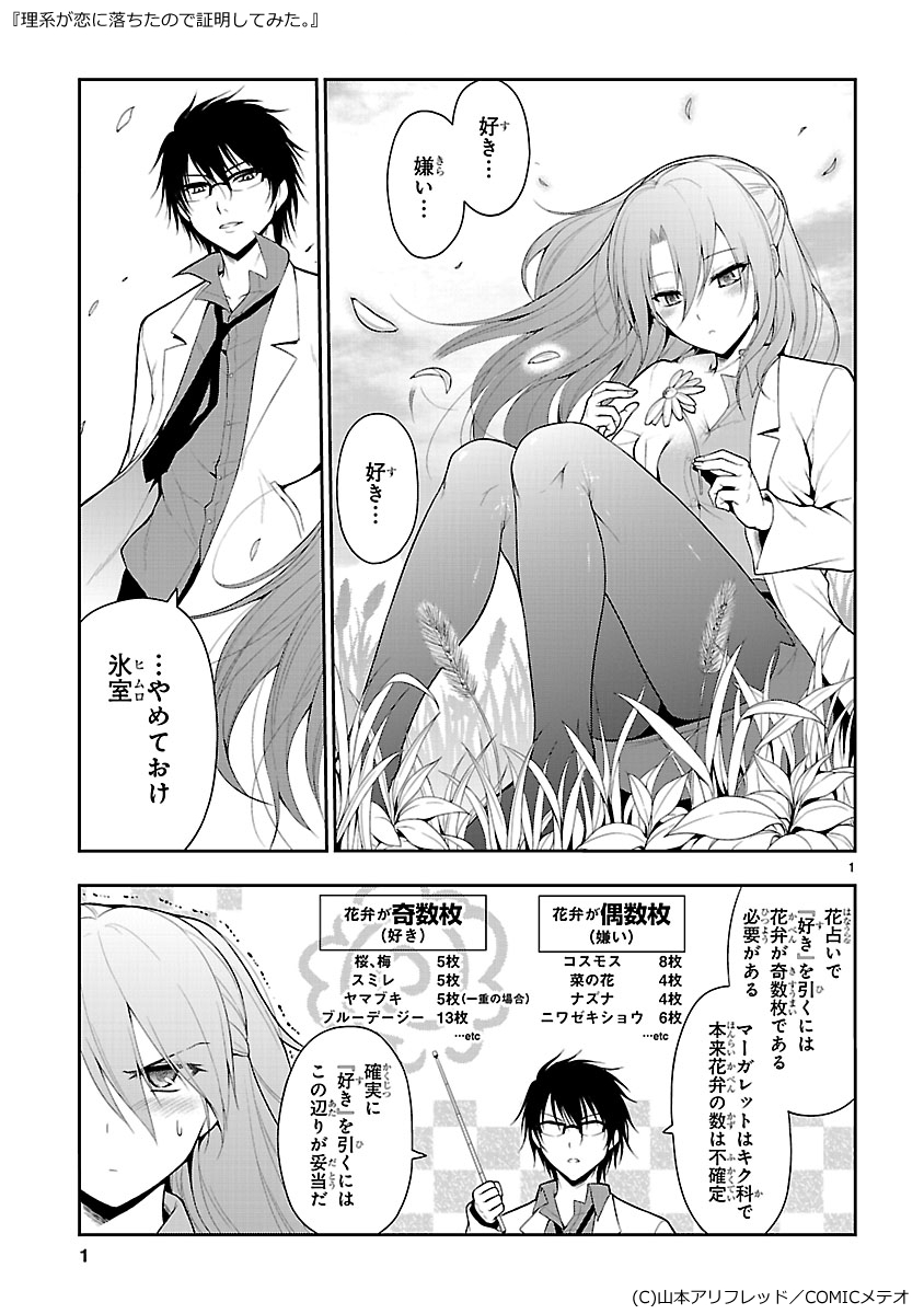 himuro ayame and yukimura shinya (original and 1 more) drawn by yamamoto_arifred