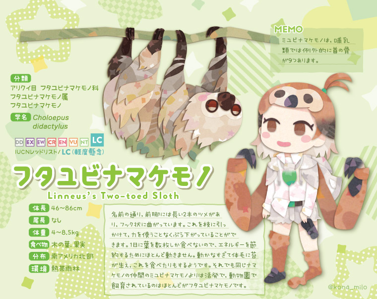 linnaeus's two-toed sloth (kemono friends) drawn by kikuchi_milo