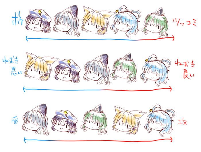 toyosatomimi no miko, mononobe no futo, kaku seiga, miyako yoshika, and soga no tojiko (touhou) drawn by tama_(soon32281)