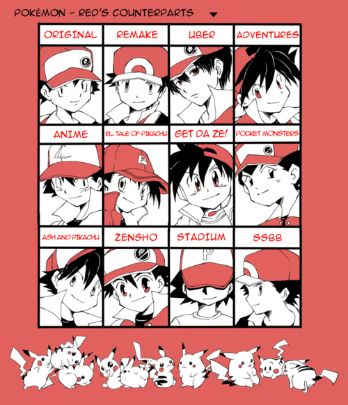 pikachu, ash ketchum, red, pika, pixiv red, and 2 more (pokemon and 8 more) drawn by wadachi_(10doroki)