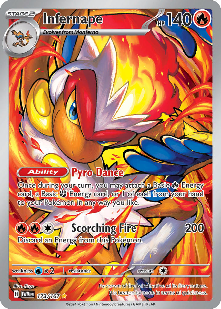 infernape and monferno (pokemon and 1 more) drawn by koroguchi