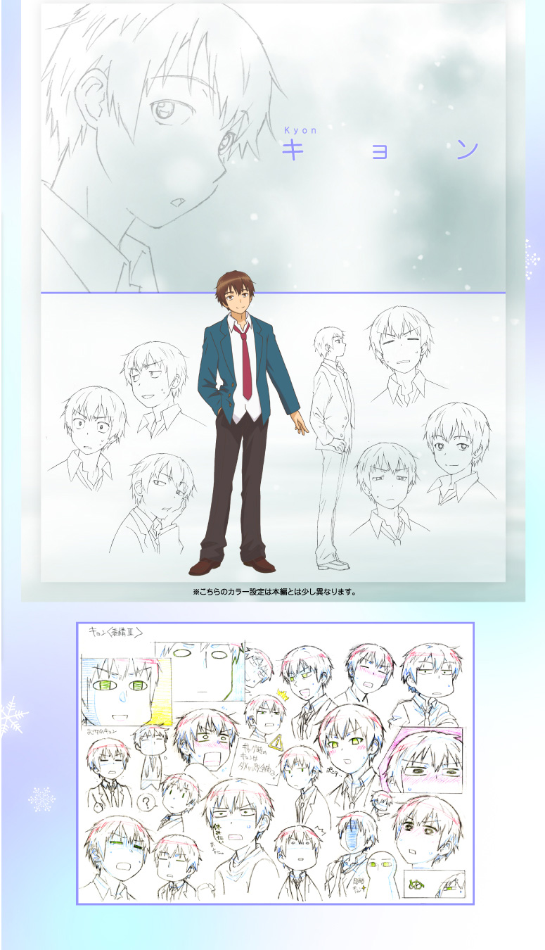 kyon (suzumiya haruhi no yuuutsu and 2 more)
