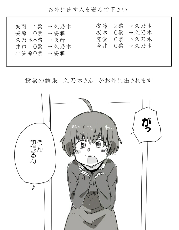 kunogi ai (shirobako) drawn by kiryuu_suruga
