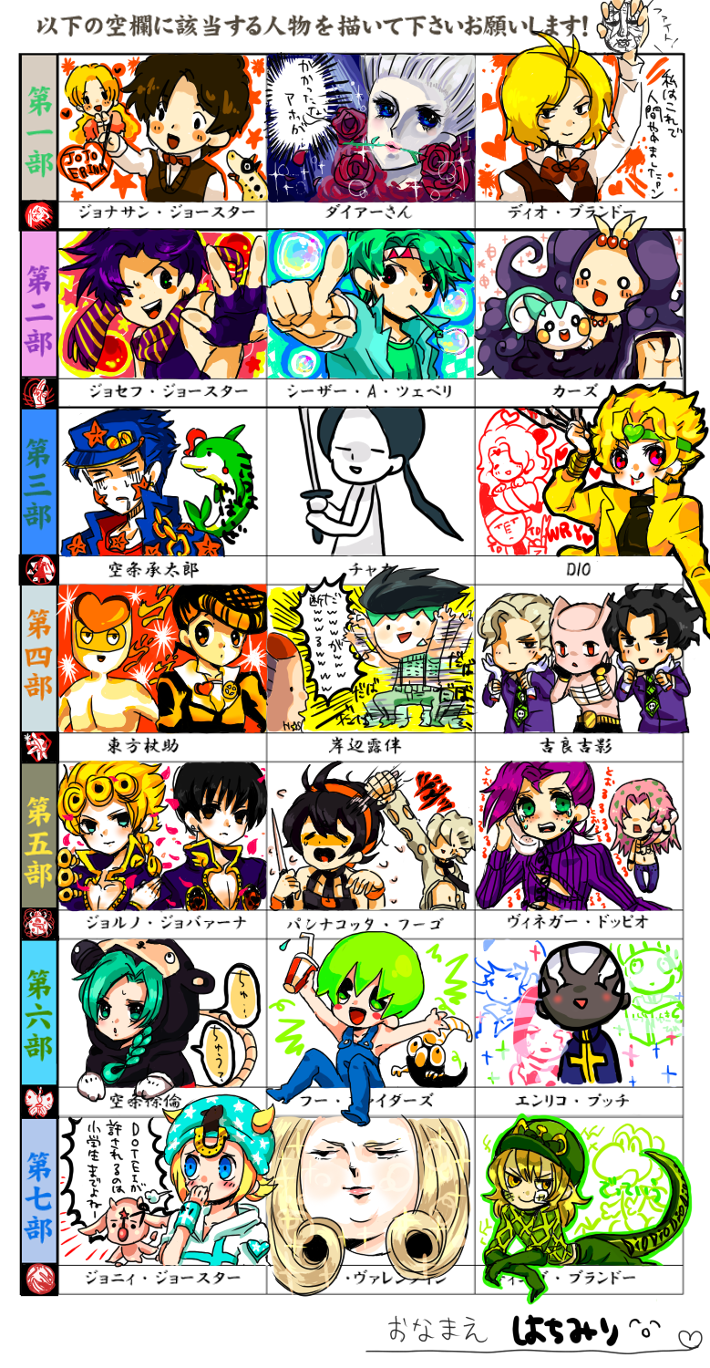 joseph joestar, kujo jotaro, dio brando, caesar anthonio zeppeli, kujo jolyne, and 34 more (jojo no kimyou na bouken and 10 more) drawn by mirihiko