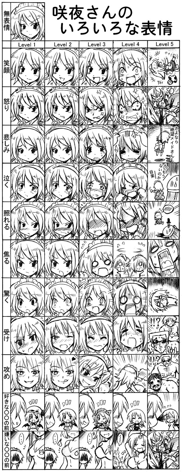 remilia scarlet, izayoi sakuya, reisen udongein inaba, hong meiling, and saigyouji yuyuko (touhou and 1 more) drawn by colonel_aki