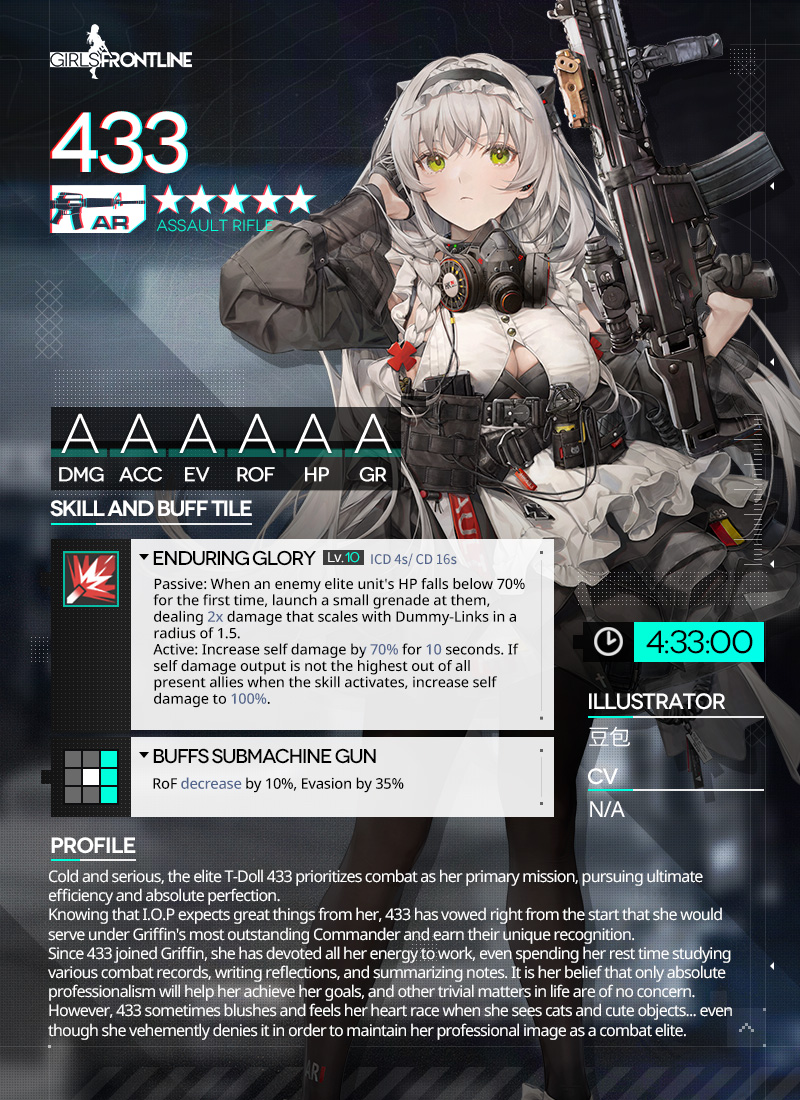 hk433 (girls' frontline) drawn by douya_(233)
