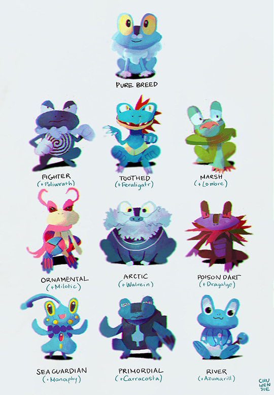 milotic, froakie, azumarill, feraligatr, manaphy, and 5 more (pokemon) drawn by chuwenjie