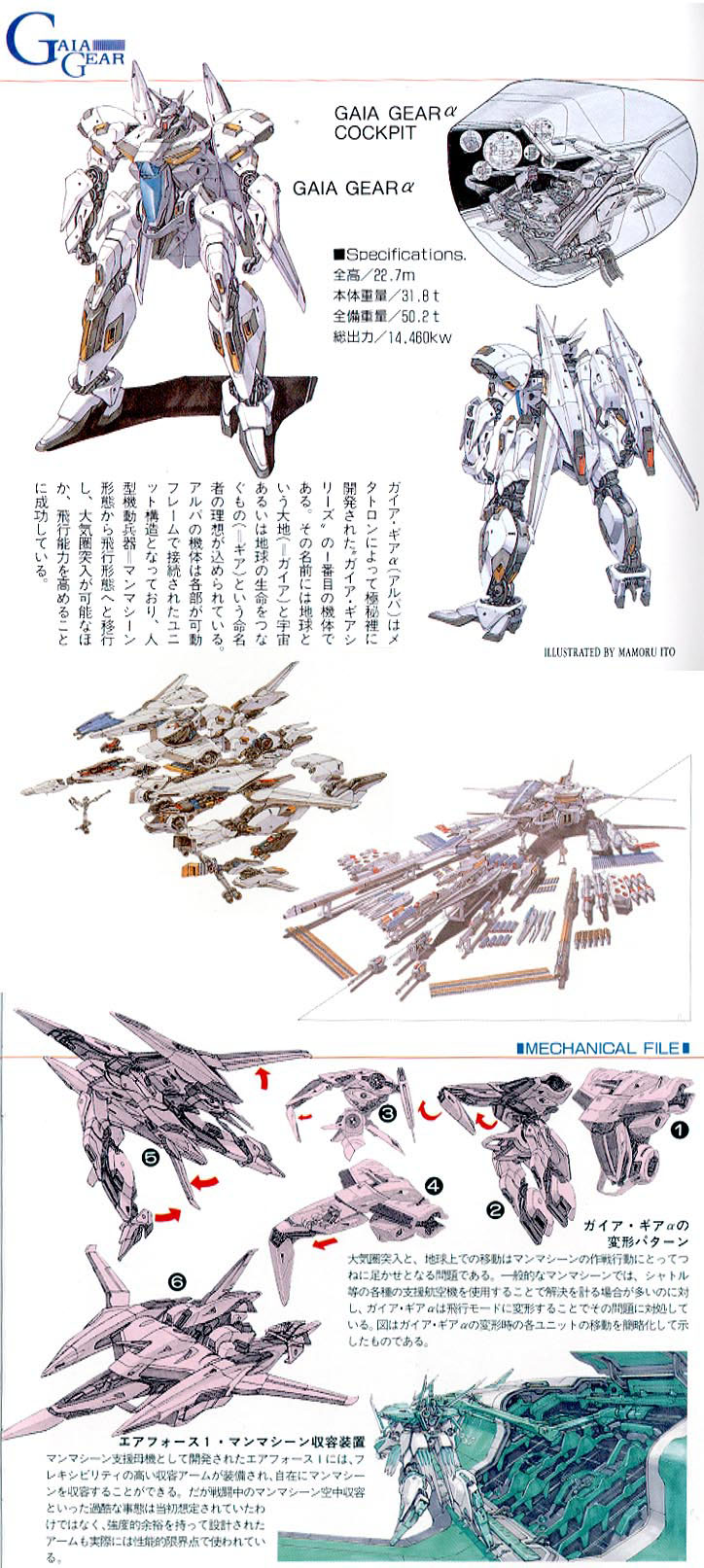 gaia gear alpha (gundam and 1 more) drawn by itou_mamoru_(artist)