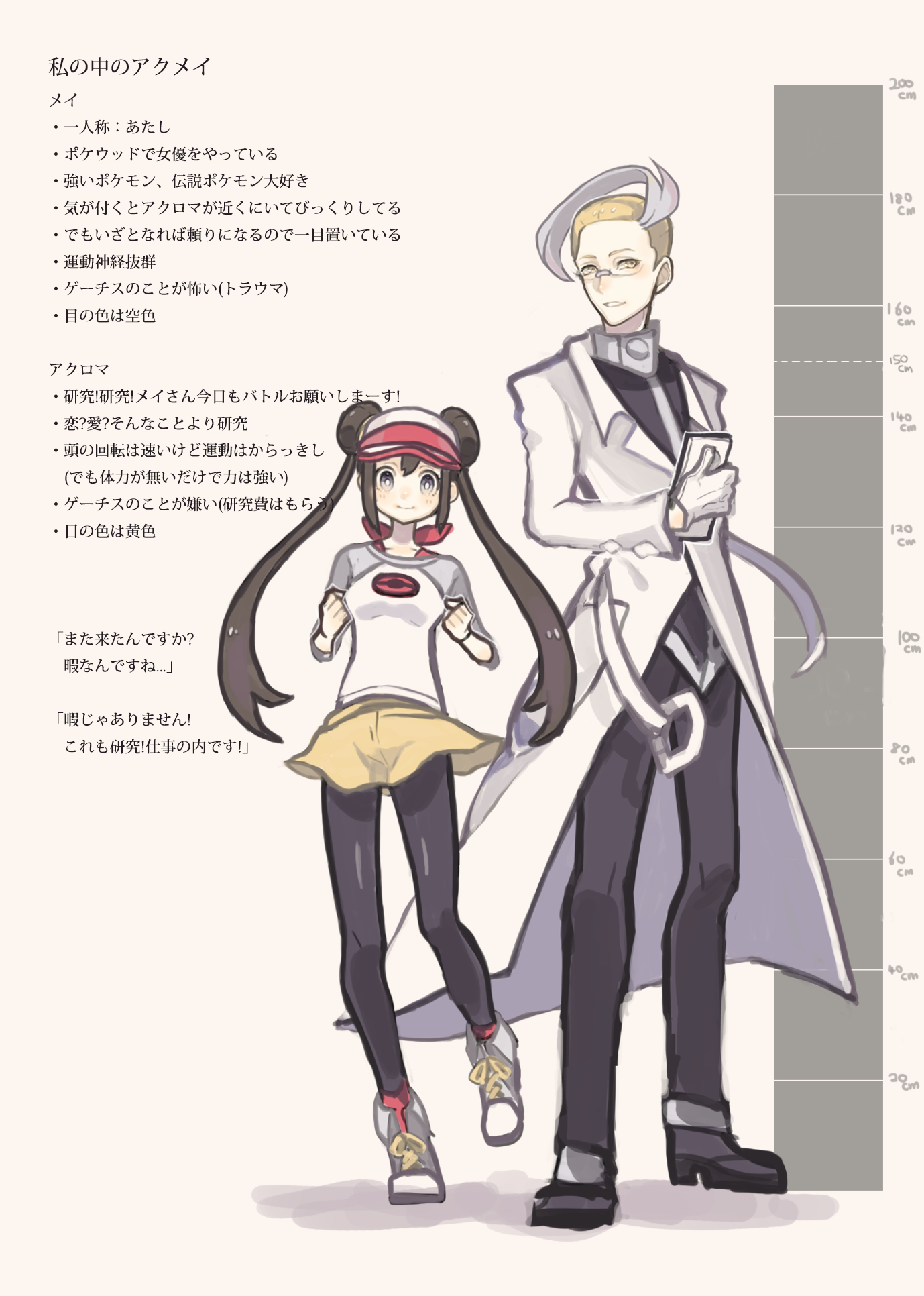 Rosa And Colress Pokemon And 2 More Drawn By Uenoike Danbooru