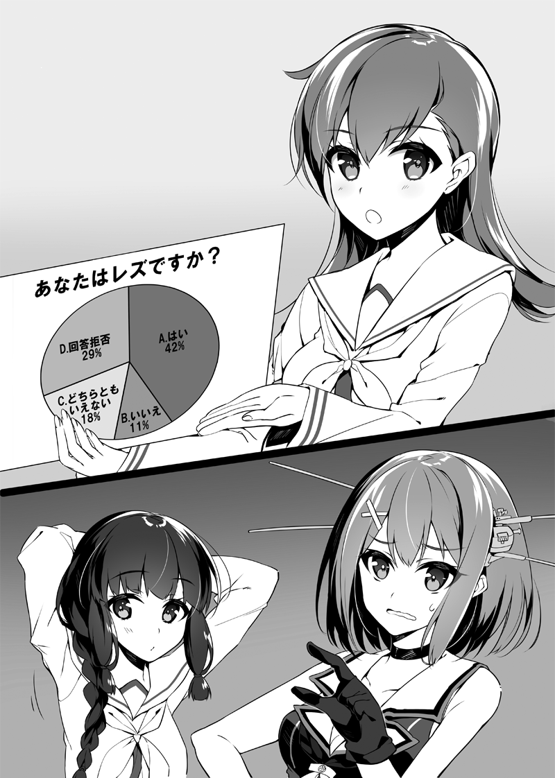 kitakami, ooi, maya, maya kai ni, kitakami kai ni, and 1 more (kantai collection) drawn by kureaki_(exit)