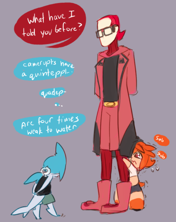 sharpedo, maxie, and camerupt (pokemon and 1 more) drawn by cameruptlasharpedo