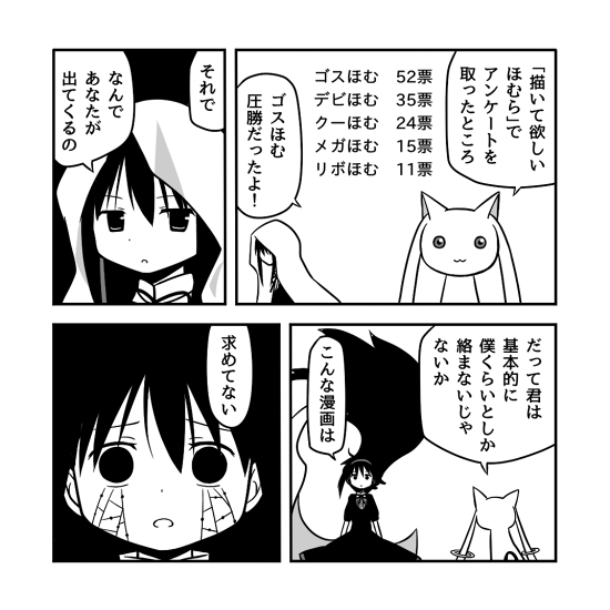 akemi homura and kyubey (mahou shoujo madoka magica and 1 more) drawn by rikugou_(rikugou-dou)