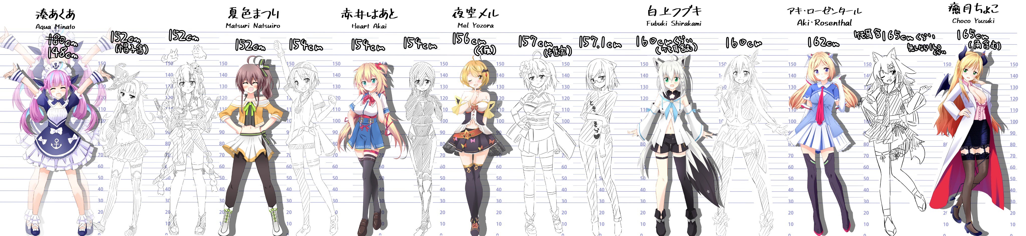 Minato Aqua Shirakami Fubuki Sakura Miko Ookami Mio Murasaki Shion And 10 More Hololive Drawn By Kiyo Dualmoon Danbooru Having both the 2nd and 8th tallest members makes up for also having the 5th shortest. minato aqua shirakami fubuki sakura