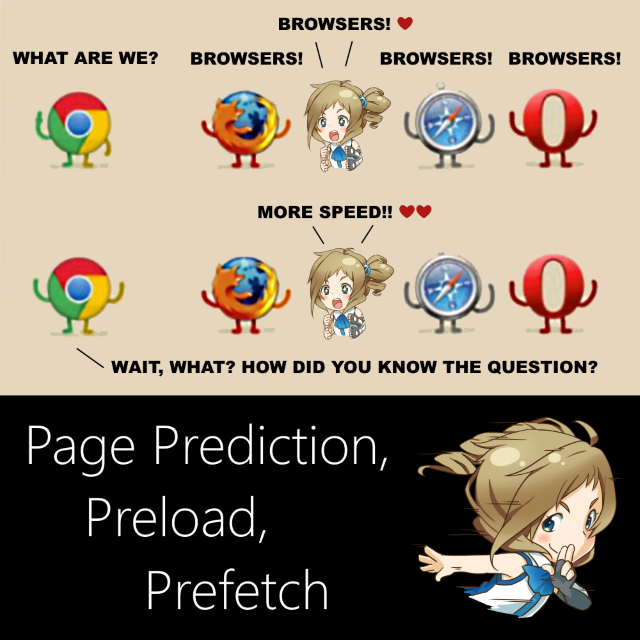 aizawa inori and apple safari (os-tan and 4 more)