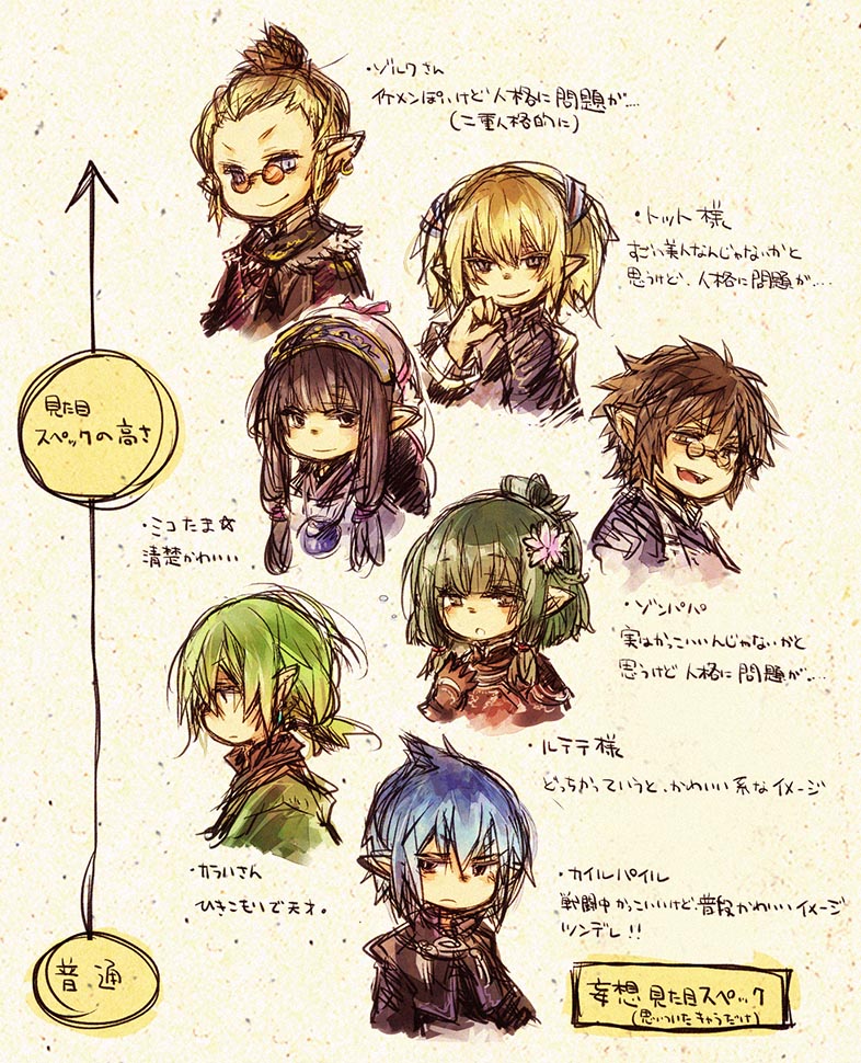 adventurer (final fantasy and 1 more) drawn by fujiwara_akina