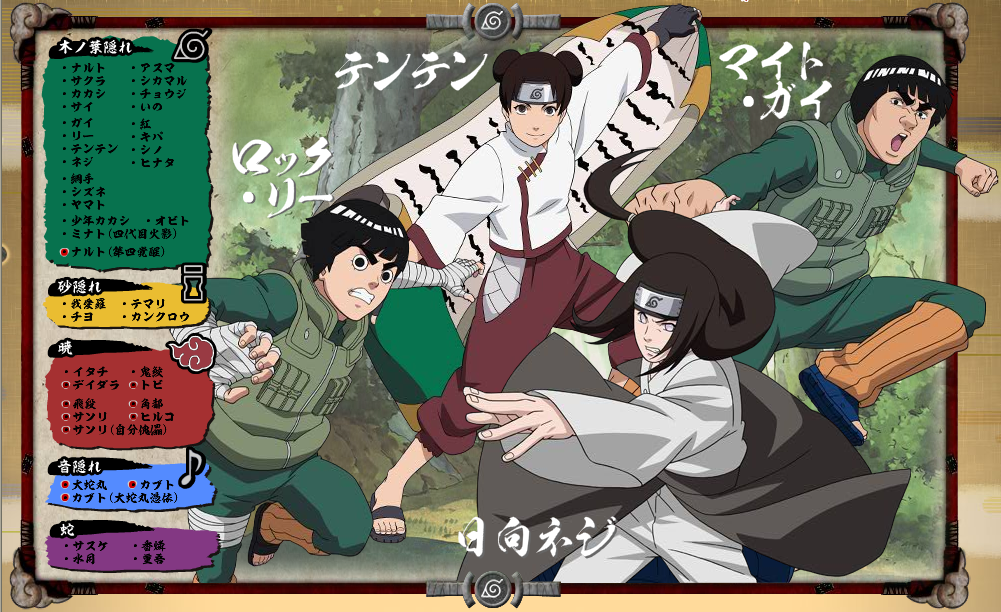 Tenten Rock Lee Hyuuga Neji And Might Guy Naruto And More Danbooru