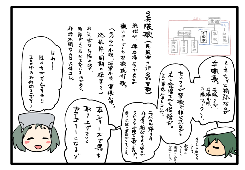 kiso and maru-yu (kantai collection) drawn by cosine