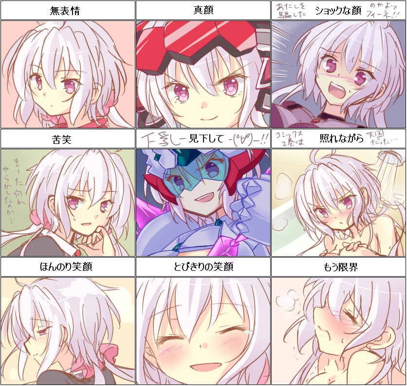 yukine chris (senki zesshou symphogear) drawn by kurabino_(kurara)