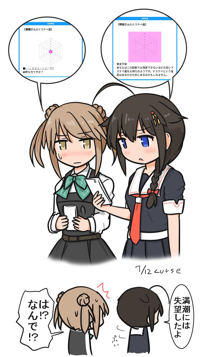 shigure, shigure kai ni, michishio, and michishio kai ni (kantai collection) drawn by curse_(023)