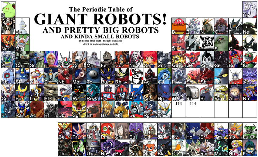 haro, optimus prime, eva 01, megatron, nu gundam, and 59 more (gundam and 64 more)