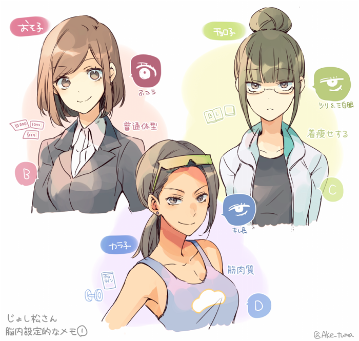 choroko, karako, and osoko (osomatsu and 1 more) drawn by aketuma