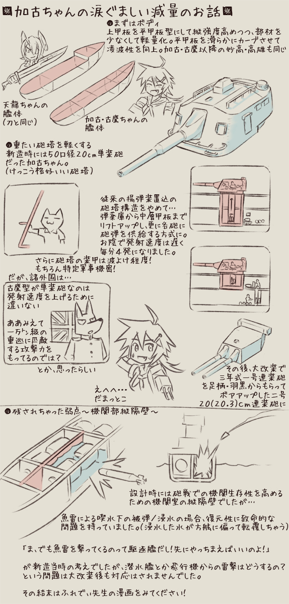 admiral, tenryuu, and furutaka (kantai collection) drawn by mikoyan
