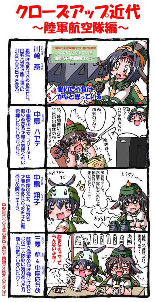 a6m zero, ki-61 hien, ki-84 hayate, ki-43 hayabusa, and ki-44 shouki (original) drawn by shinsanbou