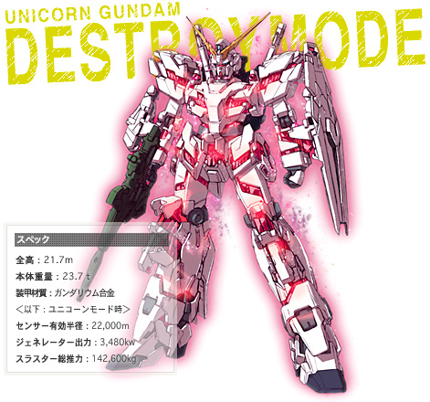 unicorn gundam (gundam and 1 more) drawn by katoki_hajime