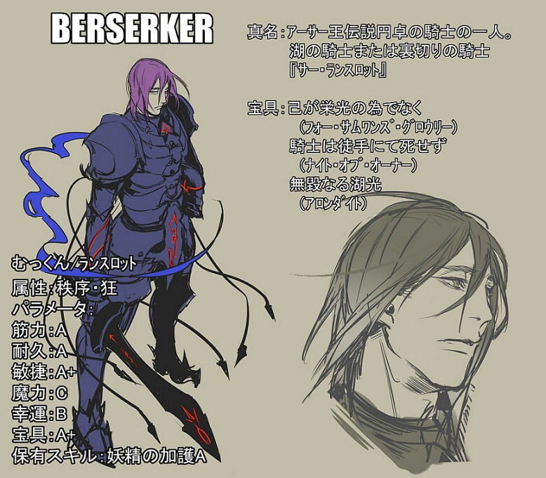 berserker and murasakibara atsushi (fate and 2 more) drawn by kisaragi_kokoro_(hazuki)