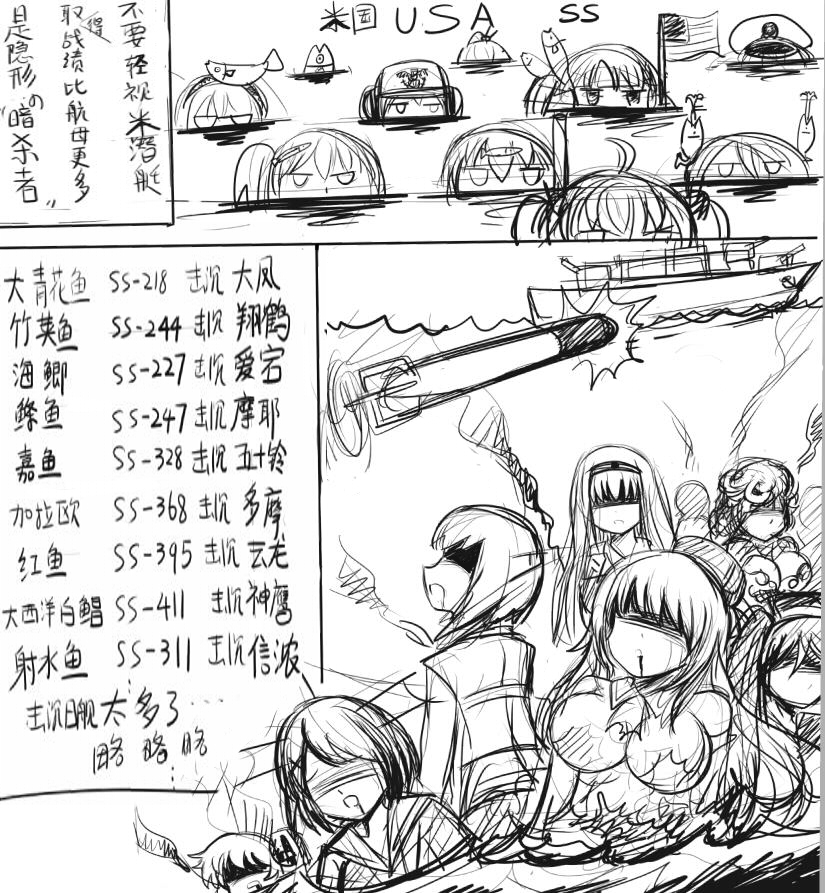 atago, shoukaku, maya, taihou, unryuu, and 2 more (kantai collection) drawn by y.ssanoha