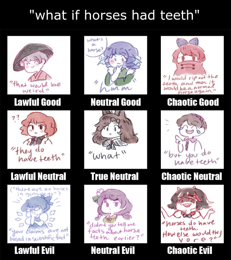 cirno, imaizumi kagerou, sekibanki, kijin seija, sukuna shinmyoumaru, and 4 more (touhou and 1 more) drawn by orz_(kagewaka)