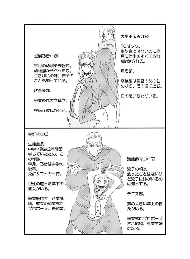 mankanshoku mako, jakuzure nonon, gamagoori ira, and inumuta houka (kill la kill) drawn by con_potage