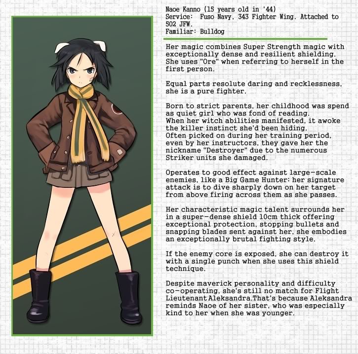 kanno naoe (world witches series and 1 more) drawn by shimada_fumikane