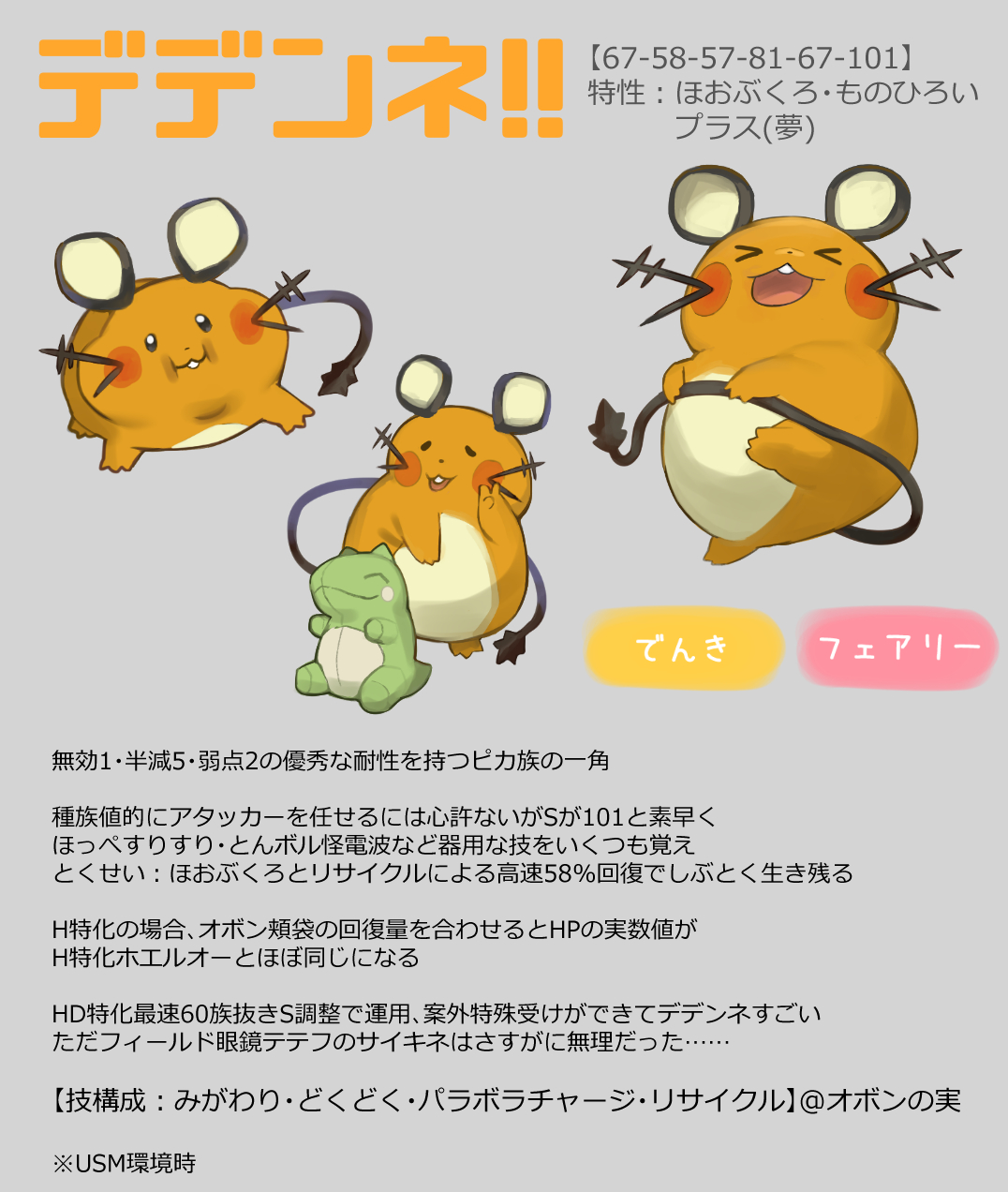 Dedenne Pokemon Drawn By Atte Nanakusa Danbooru