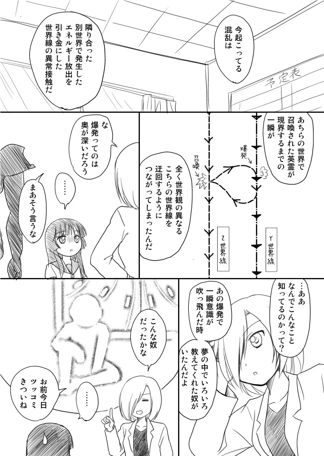 berserker, matsumoto rise, nishigaki nana, and truth (fate and 3 more) drawn by shimazaki_mujirushi