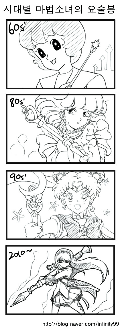 akemi homura, tsukino usagi, sailor moon, morisawa yuu, creamy mami, and 1 more (mahou shoujo madoka magica and 3 more) drawn by defiaz_(infinity)