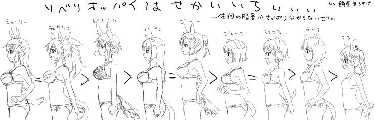 charlotte e. yeager, dominica s. gentile, katharine o'hare, jane t. godfrey, carla j. luksic, and 4 more (world witches series and 5 more) drawn by mochiya_marosuke