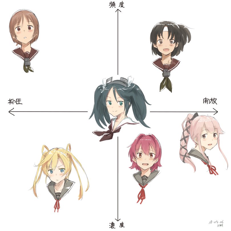 yura, abukuma, isuzu, kinu, nagara, and 5 more (kantai collection) drawn by kawashina_(momen_silicon)