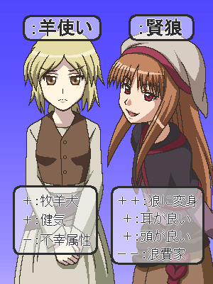 holo and nora arento (spice and wolf) drawn by awa