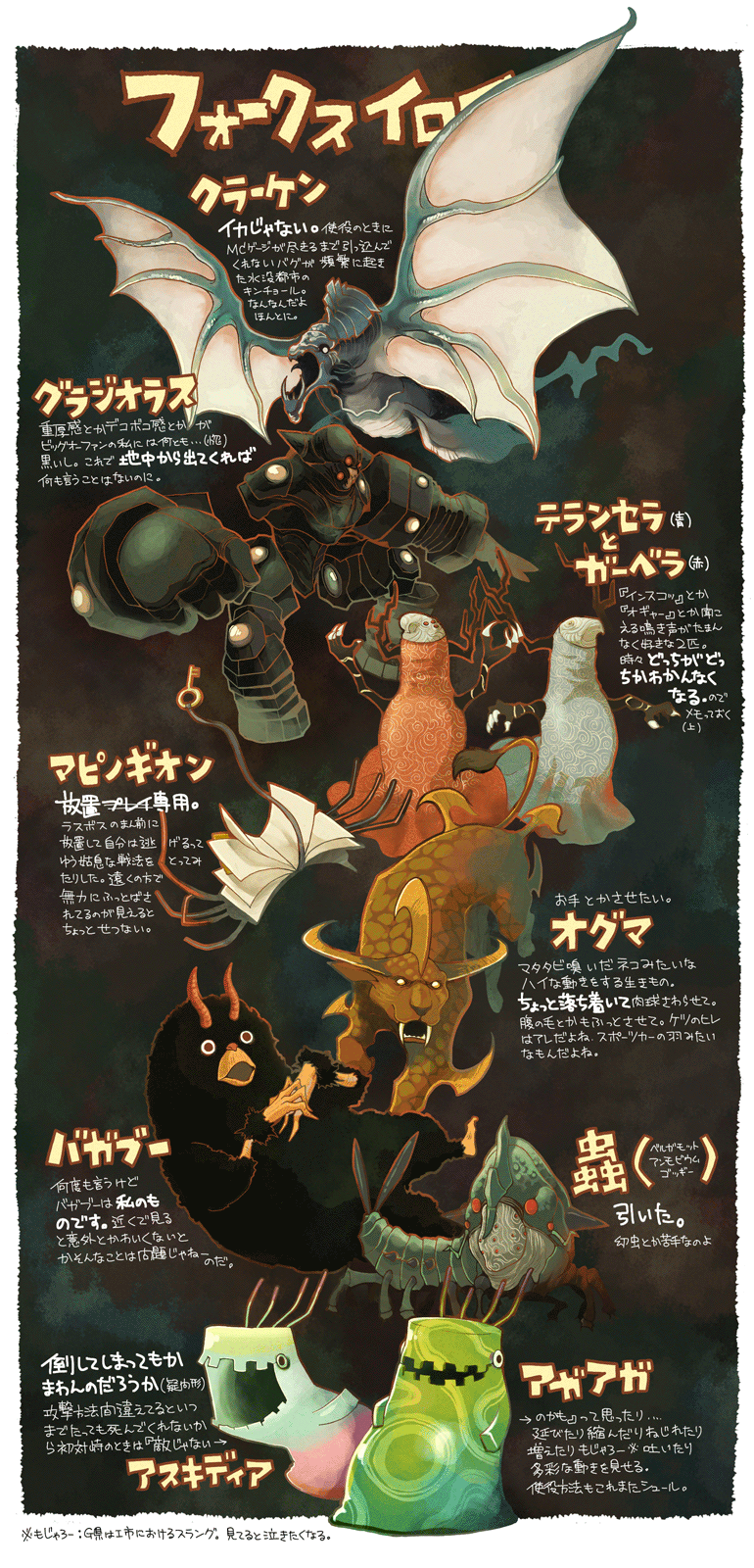 bug-a-boo, kraken, mabinogion, agar-agar, garbera, and 5 more (folkssoul) drawn by milligram
